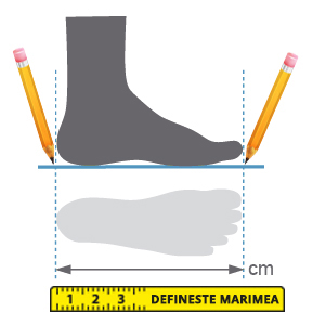 Cum puteti stabili care este marimea corecta a incaltamintei?