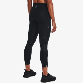 Under Armour Colanti Launch 