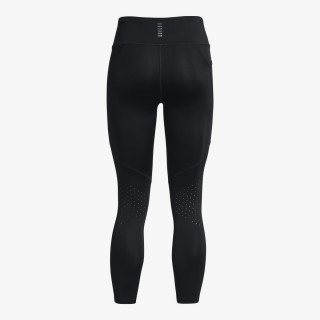 Under Armour Colanti Launch 