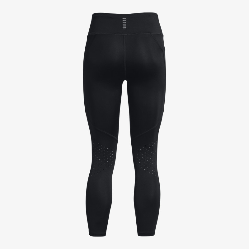 Under Armour Colanti Launch 
