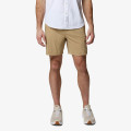 Columbia Pantaloni scurti Wild Cast™ Short 