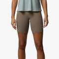 Columbia Pantaloni scurti Loneridge™ Short 
