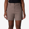 Columbia Pantaloni scurti ROC™ Short 