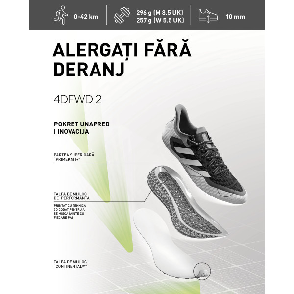 adidas Pantofi Sport ADIDAS 4DFWD 2 RUNNING SHOES<br /> 