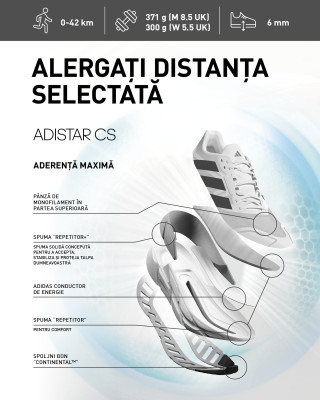 adidas Pantofi Sport Adistar Cushioned Support 2 