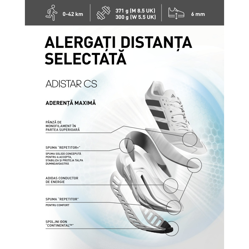 adidas Pantofi Sport Adistar Cushioned Support 2 