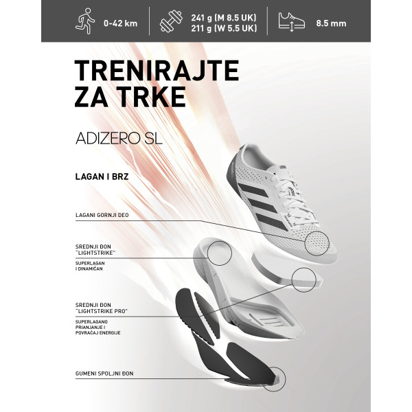 adidas Pantofi Sport ADIZERO SL 
