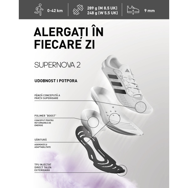 adidas Pantofi Sport SUPERNOVA 2 