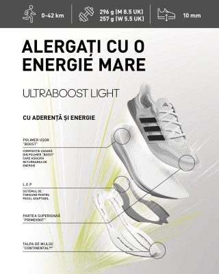 adidas Pantofi Sport ULTRABOOST LIGHT 