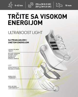 adidas Pantofi Sport Ultraboost Light 