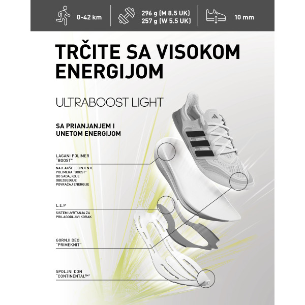adidas Pantofi Sport Ultraboost Light 