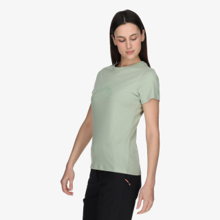 Kander Tricou World 